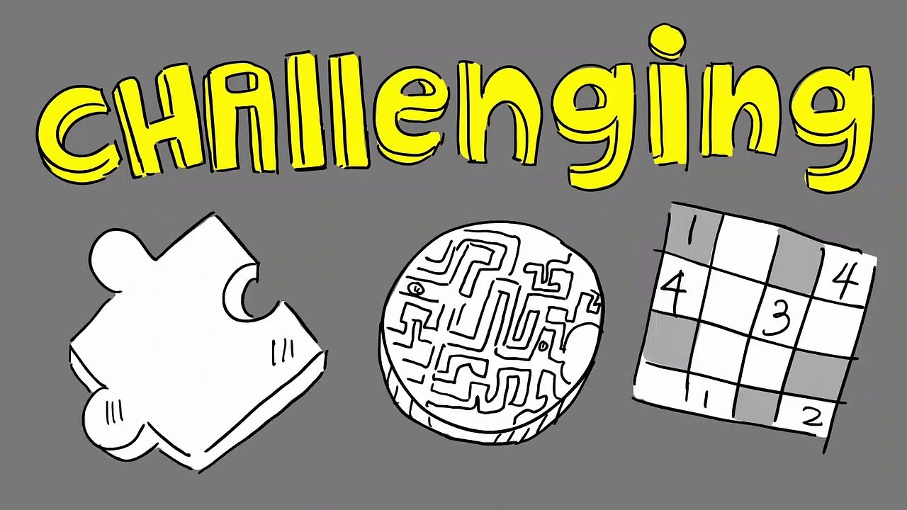 How To Stay Motivated - The Locus Rule