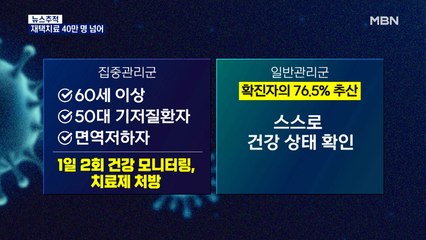 [뉴스추적] 재택치료자 40만 명 넘어…거리두기 완화 괜찮나