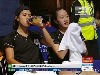 Kurang aksi bersama punca Nicol, Wee Wern gagal