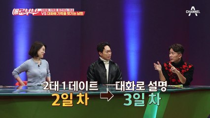 "사기결혼 아니야?♨" 연애프로에서 만나 5개월 만에 결혼한 부부의 문제는?