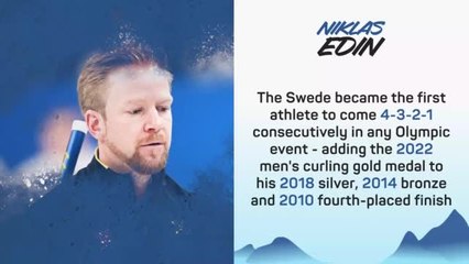 Winter Olympics: Day 15 in Numbers