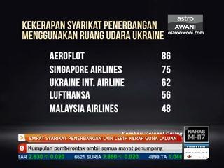 Empat syarikat penerbangan lain lebih kerap guna laluan