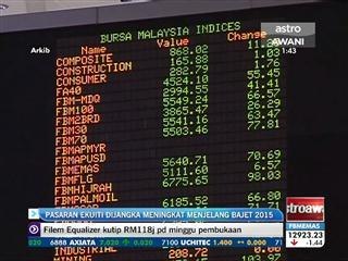 Pasaran ekuiti dijangka meningkat menjelang Bajet 2015