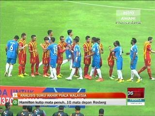 Analisis Suku Akhir Piala Malaysia