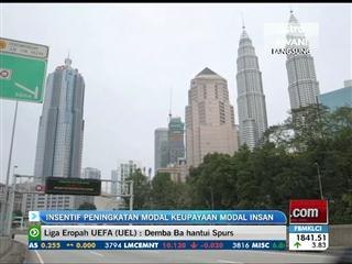 Insentif peningkatan modal keupayaan modal insan