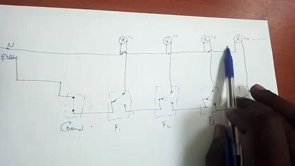 Electrical Installation