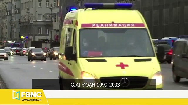 Tiêu điểm thế giới 20 năm của Nga dưới thời tổng thống Vladimir Putin FBNC