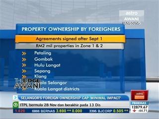 Selangor's foreign ownership cap will have 'minimal impact'