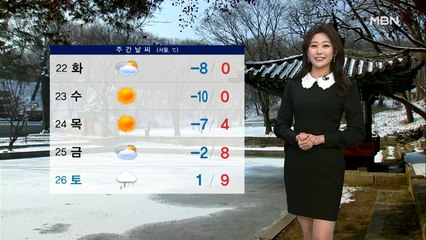 [종합뉴스 날씨] 막바지 한파 기승…내일 출근길 눈 소식