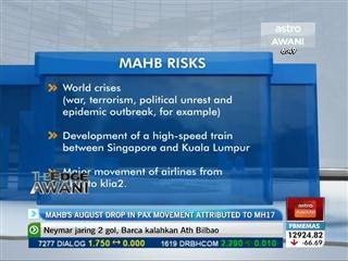 MAHB's August drop in pax movement attributed to MH17