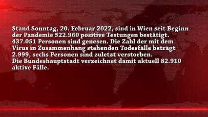Corona News Wien Stand 20.2.2022