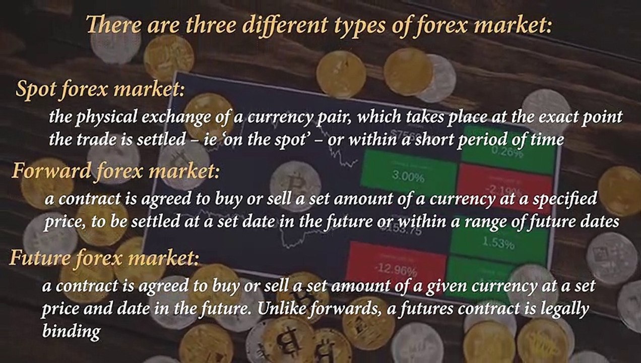 What Is Forex by FInTecStudio | How to Do Forex Trading | How Does Forex Trading Work #FInTecSol