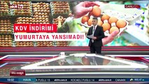 20 Şubat Akit TV Ana Haber Bülteni