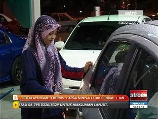 Sistem apungan terurus: Harga minyak lebih rendah