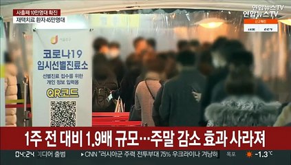 어젯밤 9시까지 9만3,260명 확진…누적 205만명대