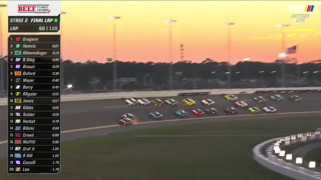 Nascar Xfinity Series Daytona 2022 Gragson Great Save Battle Stage 2 Win Hemric Sieg Allmendinger