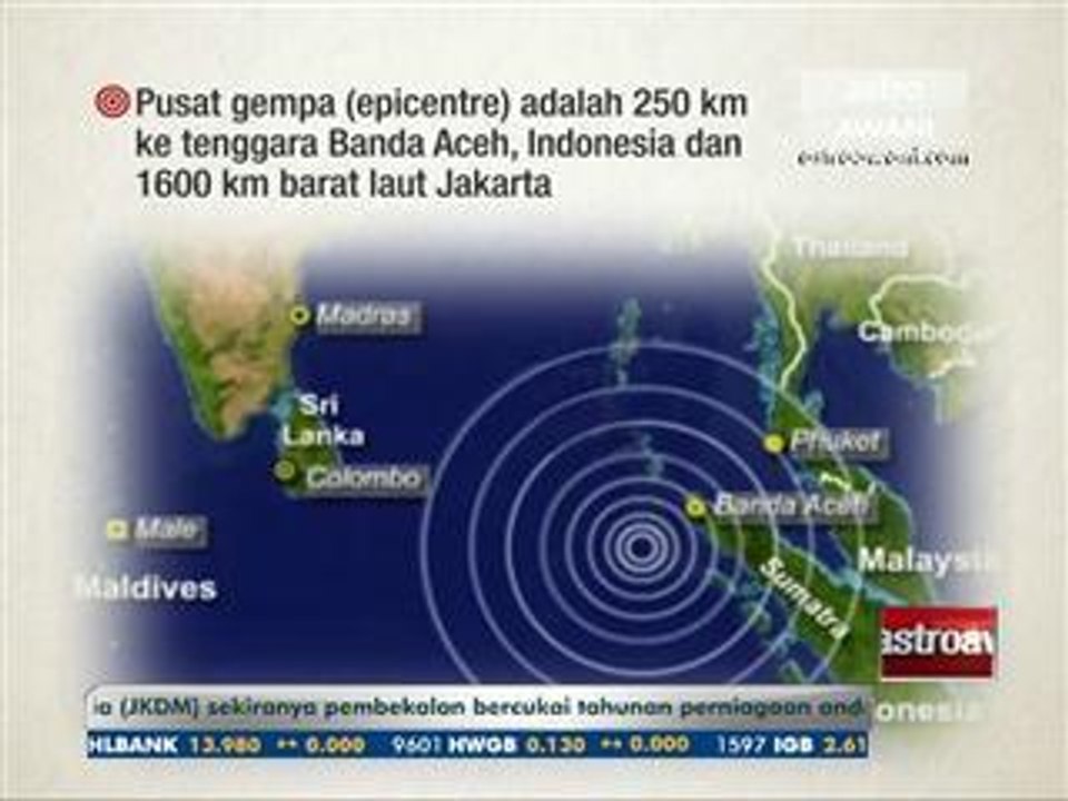 Sedekat Tsunami 2004-2014
