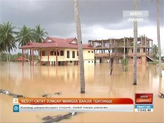 Besut catat jumlah mangsa banjir tertinggi