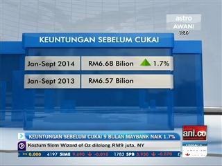 Keuntungan sebelum cukai 9 bulan Maybank naik 1.7%