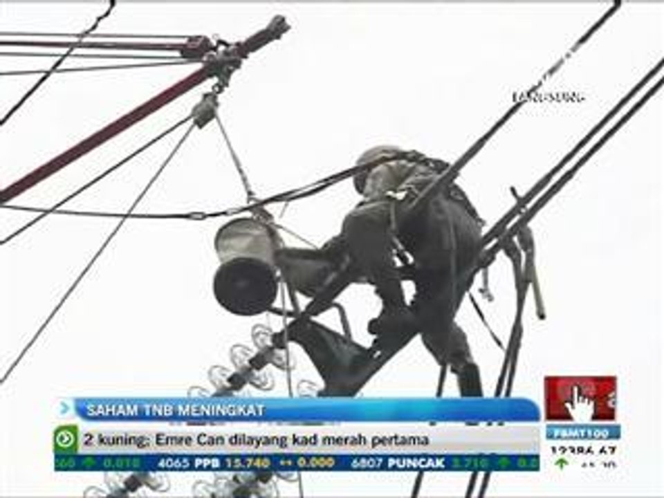 Saham TNB meningkat