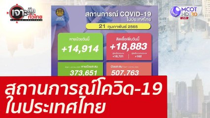 สถานการณ์โควิด-19 ในประเทศไทย : เจาะลึกทั่วไทย (21 ก.พ 65)
