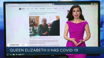 Queen Elizabeth II Has COVID-19