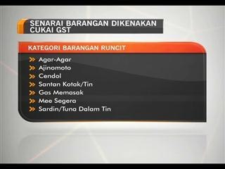 Senarai barangan dikenakan cukai GST