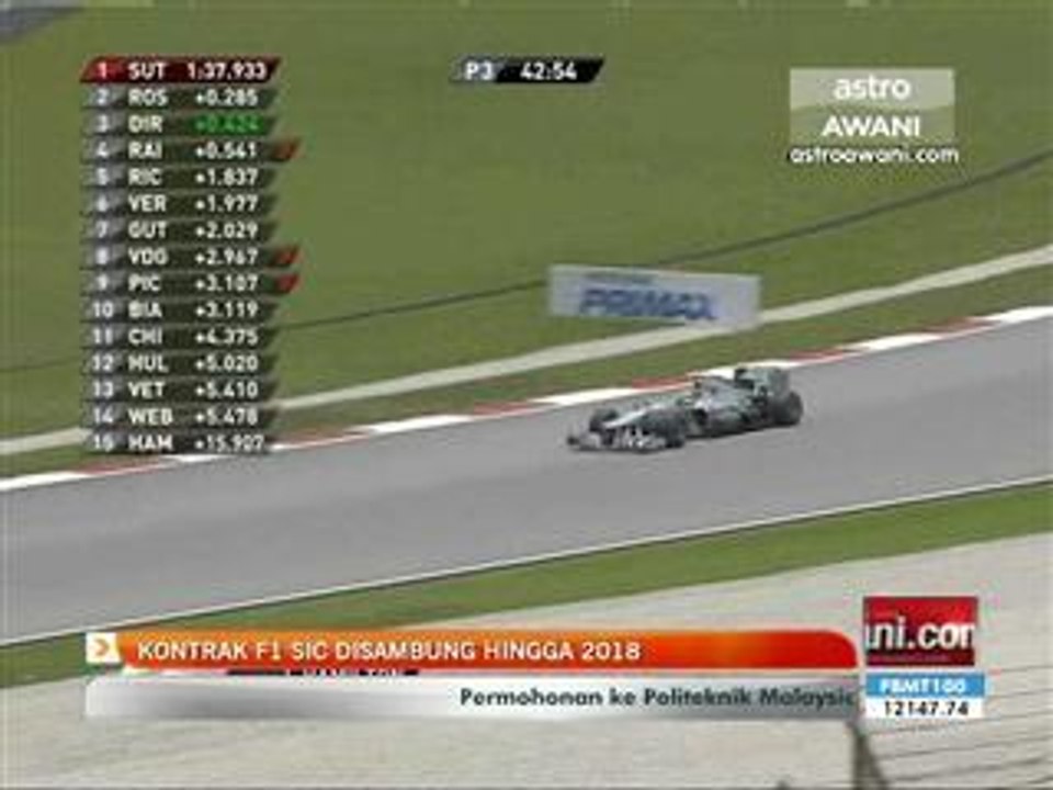 Kontrak F1 SIC disambung hingga 2018