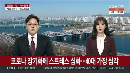 코로나 장기화에 스트레스 심화…40대 가장 심각
