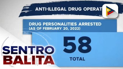 58 drug suspects, arestado sa loob ng tatlong araw
