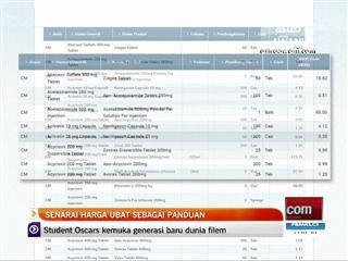 Senarai harga ubat sebagai panduan