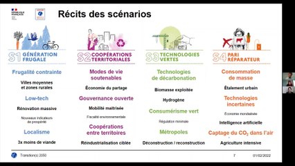 Transition(s) 2050. Webinaire Session de rappel des résultats généraux _ 03/02/22
