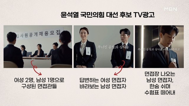 MBN 뉴스파이터-윤석열 'TV 광고'·이재명 '옆집'…계속되는 논란