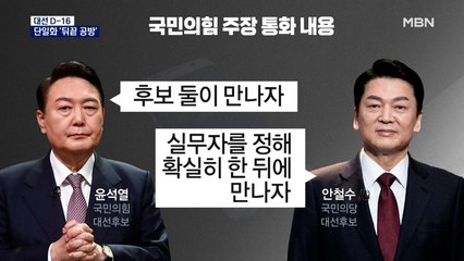 [대선 2022] 단일화 협상 결렬 책임 공방…문자메시지 논란도