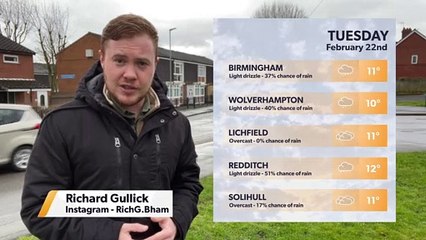 Daily weather report for Birmingham 21 February