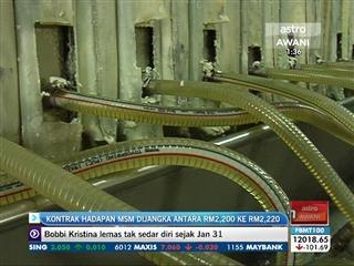 Kontrak hadapan MSM dijangka antara RM2,200 ke RM2,220