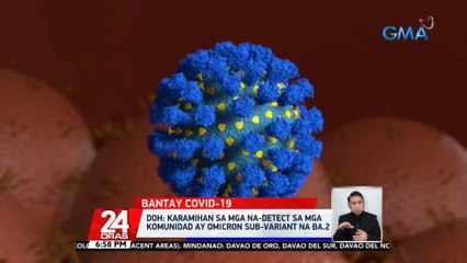 DOH: Karamihan sa mga na-detect sa mga komunidad ay Omicron sub-variant na BA.2. | 24 Oras
