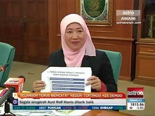 Selangor terus mencatat negeri tertinggi kes denggi