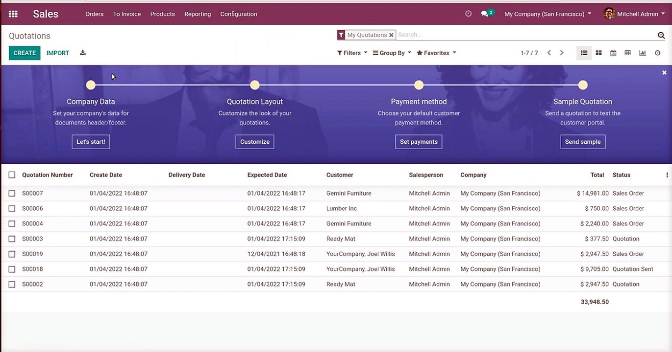 How to configure HTML notes and automatically add to sale order, purchase order, inventory and invoice?