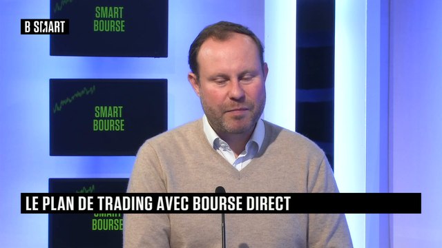 SMART BOURSE - Plan de trading du lundi 21 février 2022