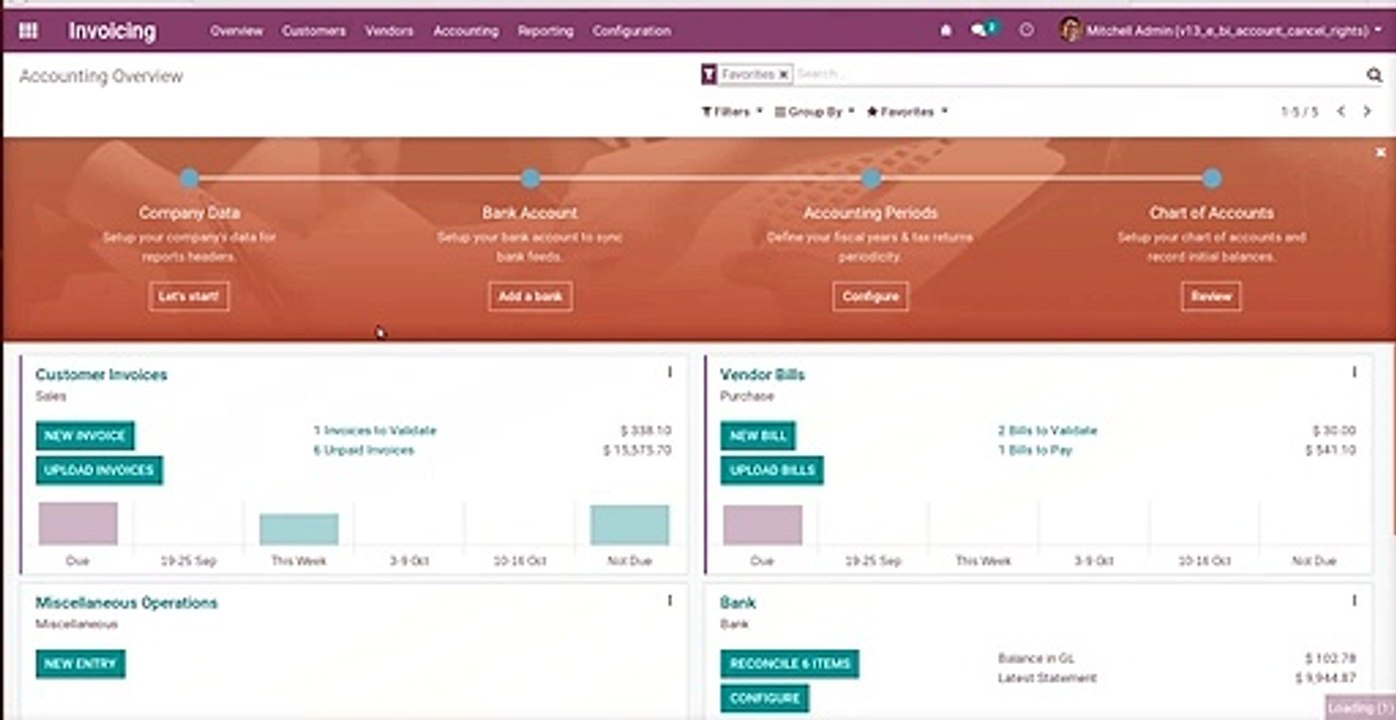 How to configure 'Access to Cancel Invoice' field for cancel customer invoice, vendor bill and journal entries?