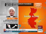 Fakor dipengaruhi fahaman militan agama