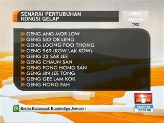 KDN: 23 pertubuhan diisytihar kongsi gelap