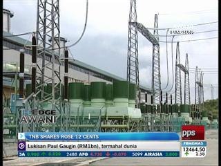 TNB shares rose 12 cents