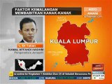 Faktor kemalangan membabitkan kanak-kanak