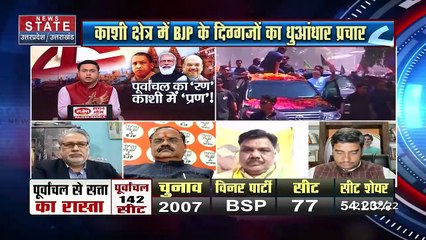 Purvanchal Ka Ran : मोदी-वे बनेगा पूर्वांचल का 'विनिंग गेटवे' ?