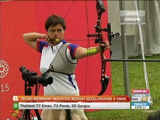 Skuad memanah Malaysia meraih keseluruhan 4 emas