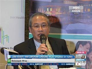 Lira susut, IHH lakukan lindung nilai operasi di Turki