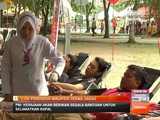 2.2 peratus penduduk Malaysia derma darah