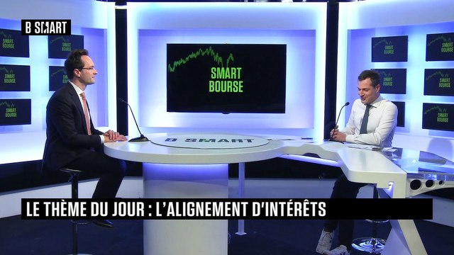 SMART BOURSE - Marchés à thème(s) : Louis d'Arvieu (Amiral Gestion)